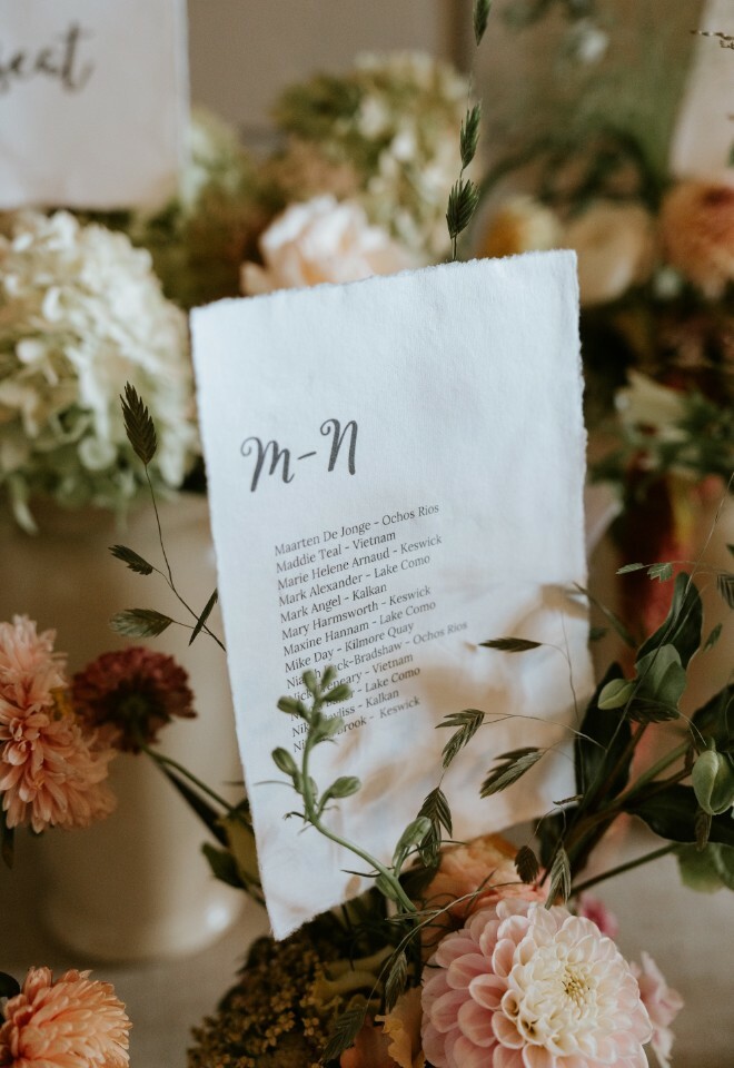 Close up of the seating plan