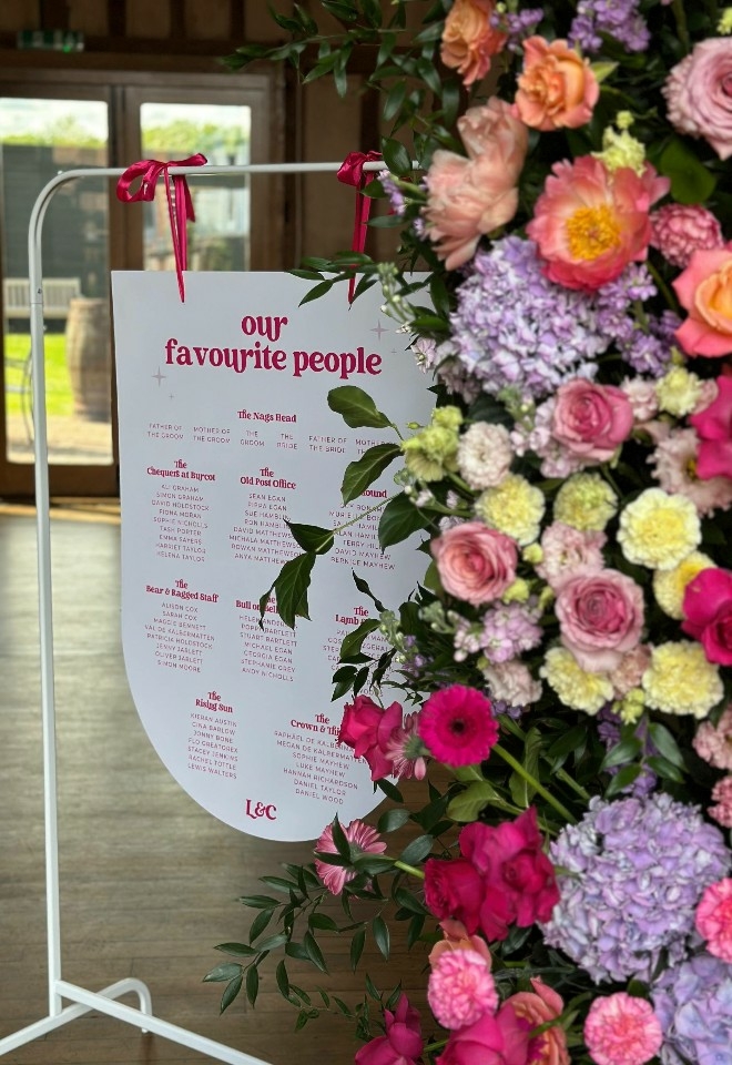 Wedding Day Content Bridal Bestie Club