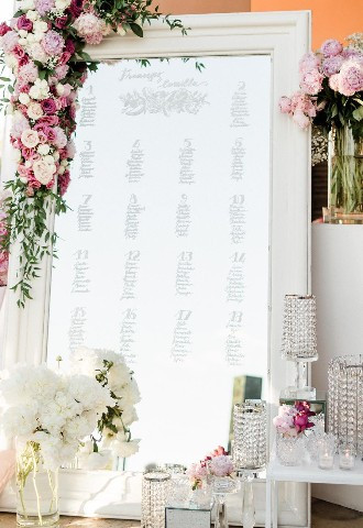 London wedding planner, table plan decoration