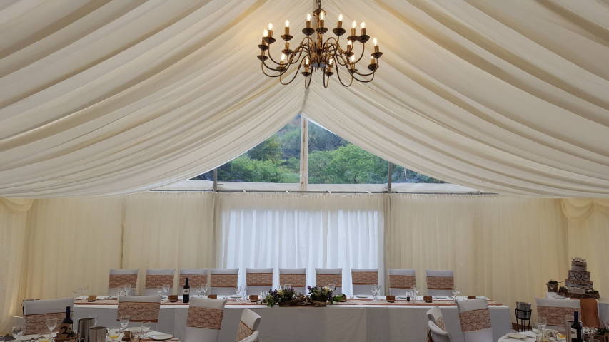 Brander Lodge Hotel,Venues in Central Scotland