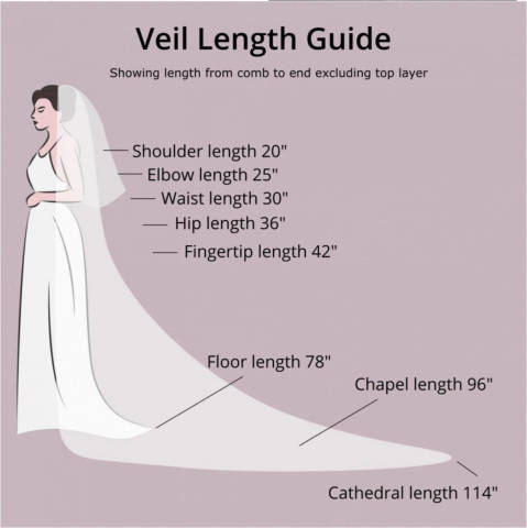 Cotswold Wedding Veils,Bridal Wear in Oxfordshire