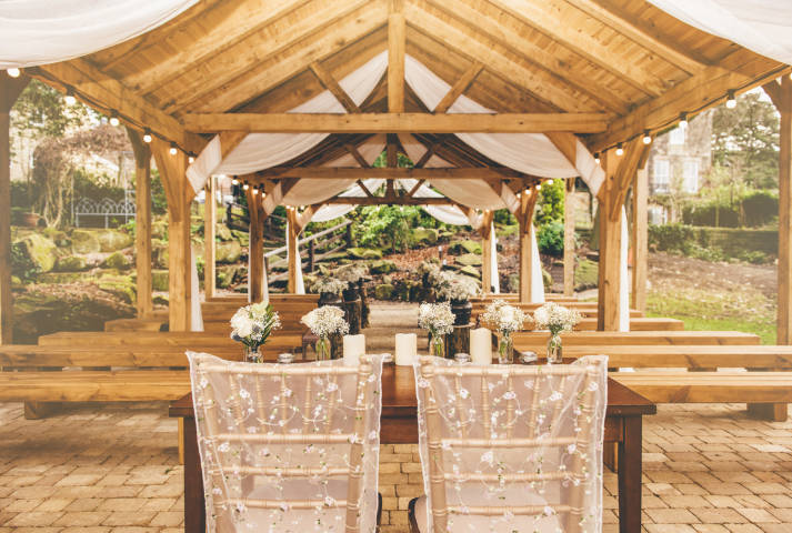 Makeney Hall Hotel Venues in Derbyshire