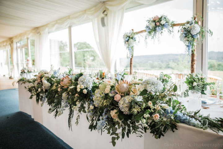 Black Horse Beamish Venues in County Durham