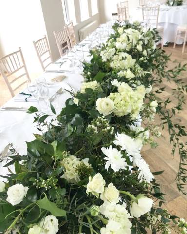 Jan Lima Flowers Florists in Cardiff