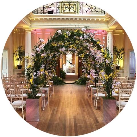 Big Day 360,Videography in London - Central