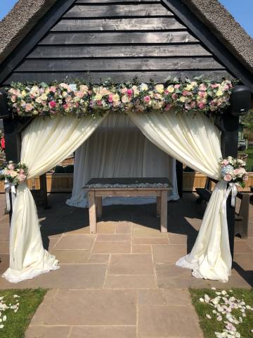 Channels Venues in Essex