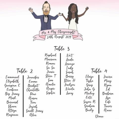 Hey Draw Me Unique Ideas & Vintage in Sussex - East