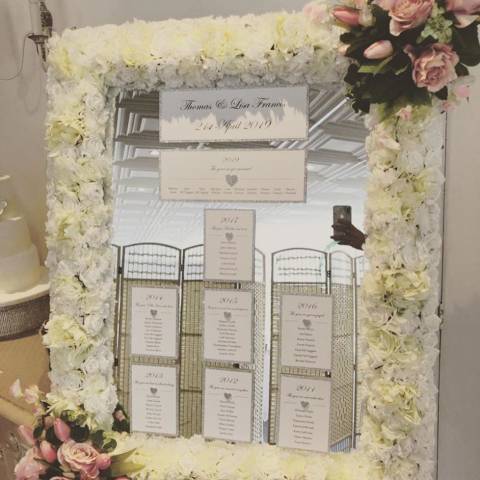 Gray Manor Hotel Venues in Wiltshire
