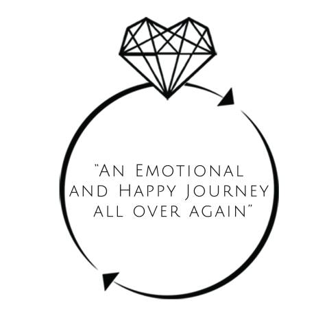 Big Day 360,Videography in London - Central