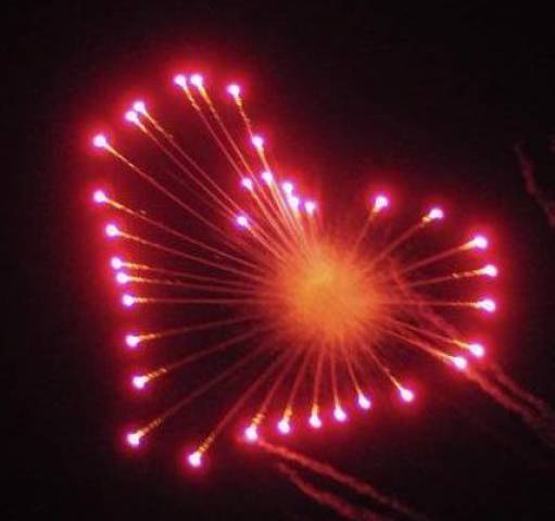 Chase Lane Fireworks,Entertainment in Gloucestershire