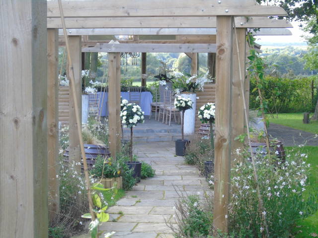 Goosedale Venues in Nottinghamshire